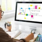 How To Choose The Right Graphic Design Course For Your Career Goals?